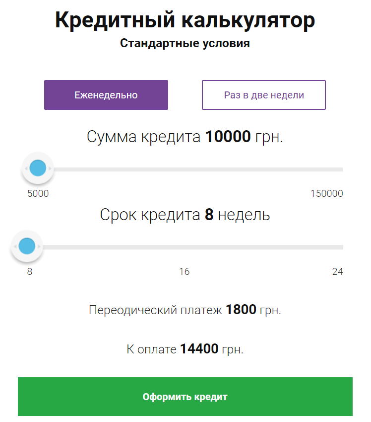 Бізнес Позика